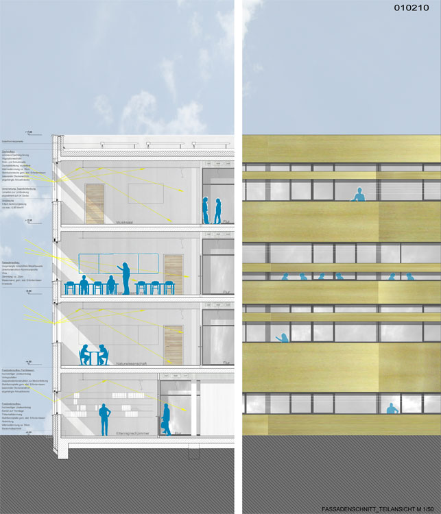 rohdearchitekten - Projektbild
