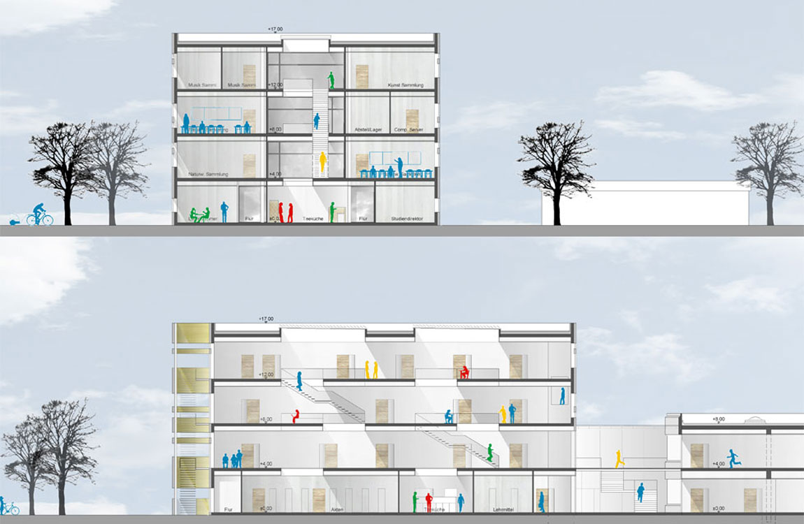 rohdearchitekten - Projektbild