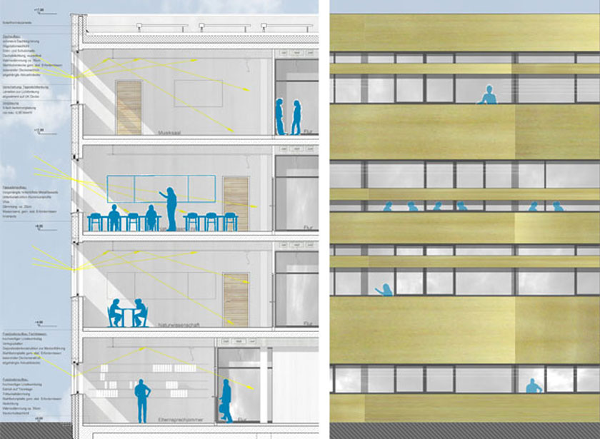 rohde architekten karlsruhe - portfolio